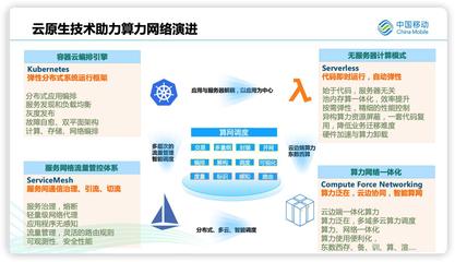 數智原生 中國移動算力網絡新發展的核心引擎——專訪中國移動信息技術中心魏寶輝